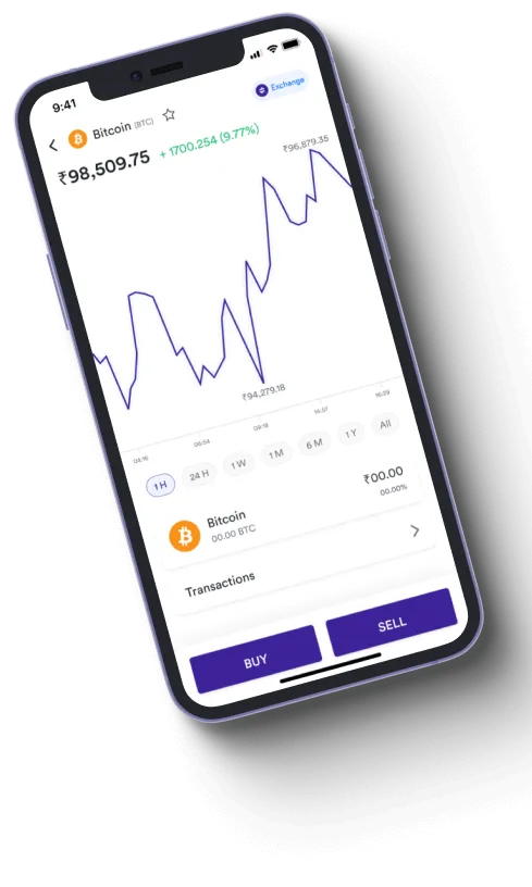 Bolsa Cryptizo - Is Bolsa Cryptizo fraudulent?